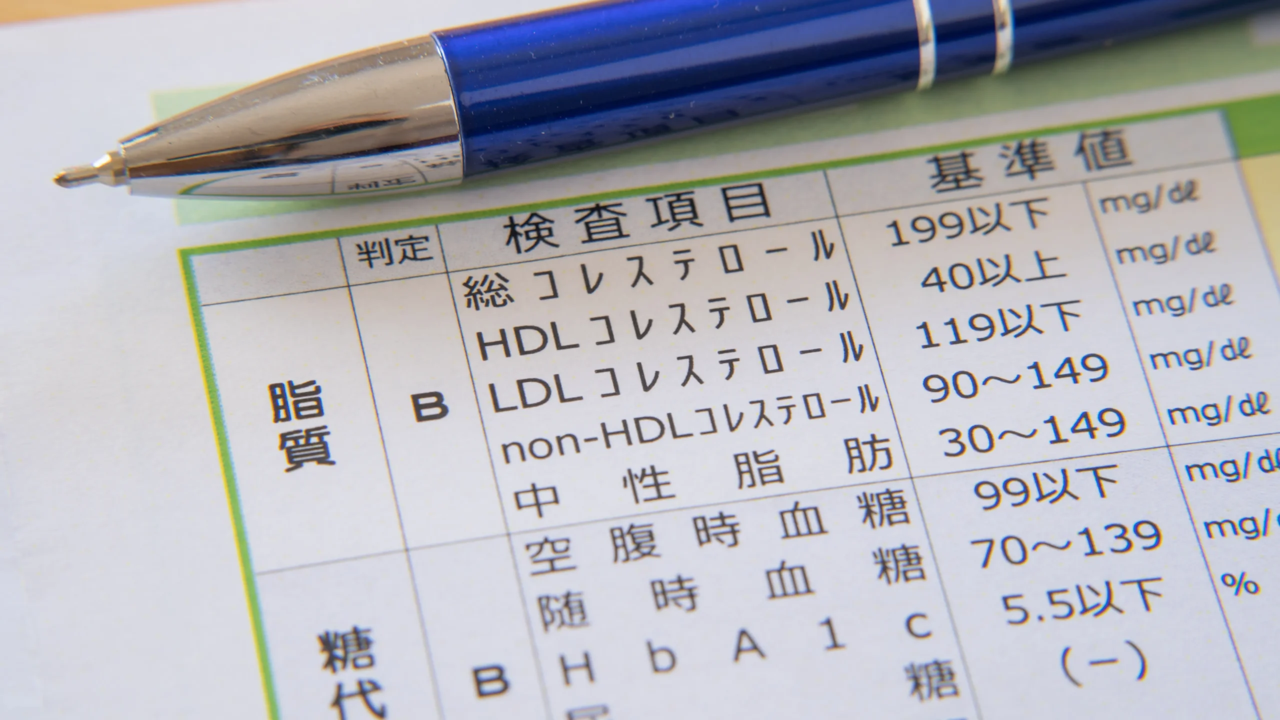 医師がおすすめする50代・60代の健康診断でのオプション